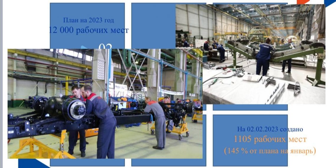 В Ульяновске планируют создать 12 тысяч новых рабочих мест