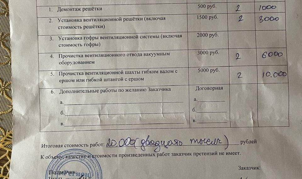 Внимание! Мошенники!