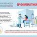 Подчищающую иммунизацию против кори проведут в Ульяновской области