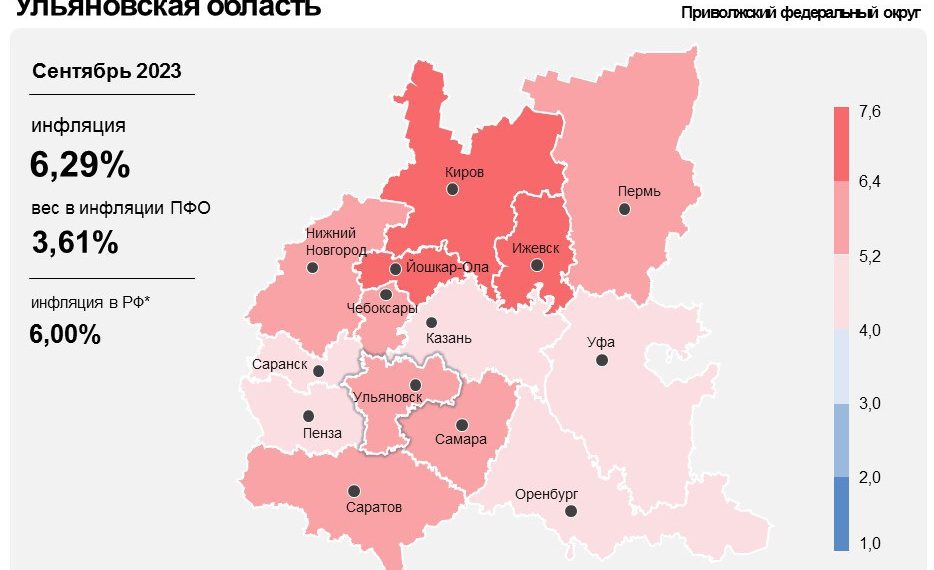 Показатели роста цен в Ульяновской области растут