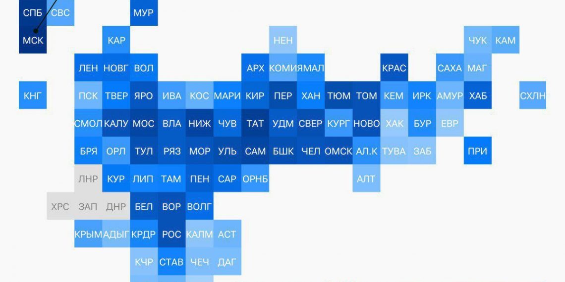 Ульяновская область — девятая в общероссийском рейтинге