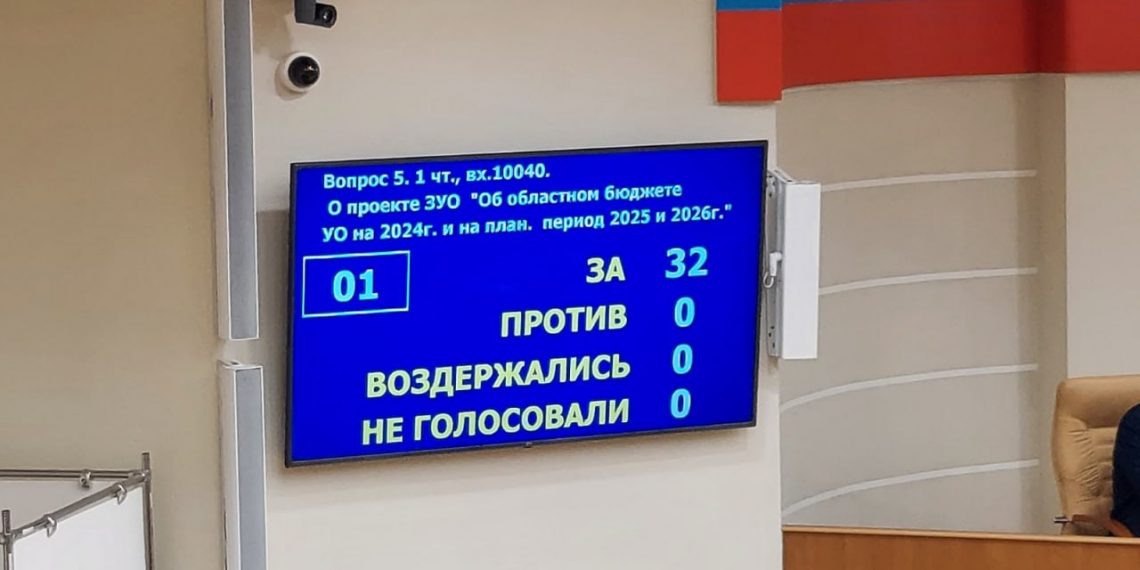 Бюджет Ульяновской области на 2024 год приняли в первом чтении
