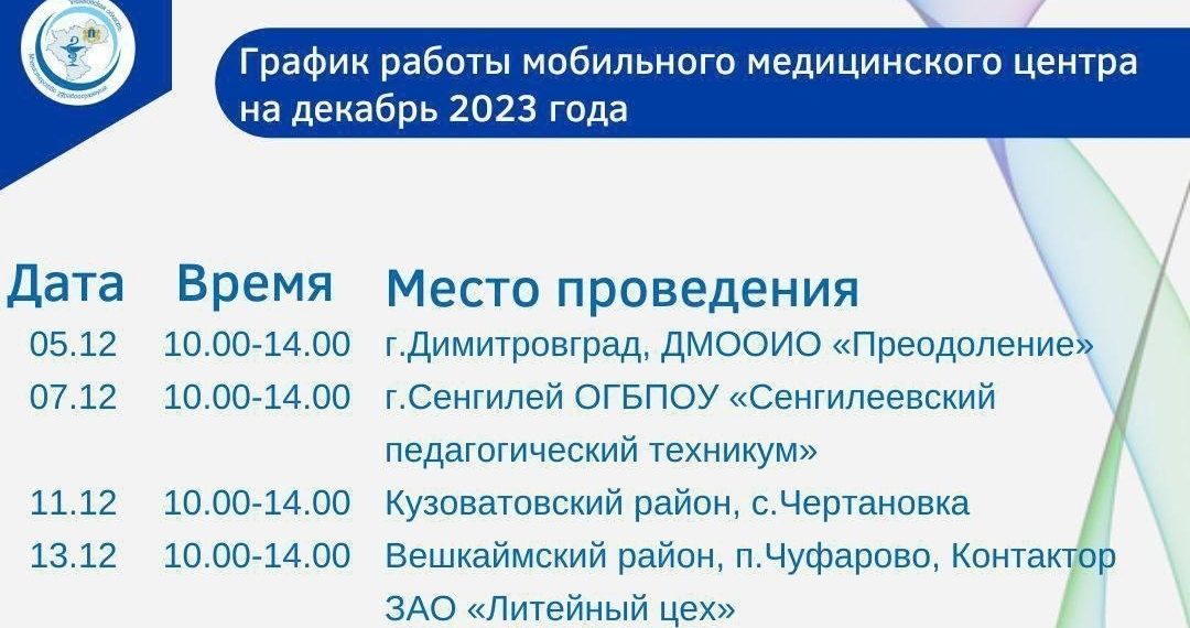 Ульяновских медиков отправят в сельские районы области