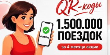 Почти 1,5 млн поездок со скидкой: в Ульяновске завершилась акция по оплате проезда